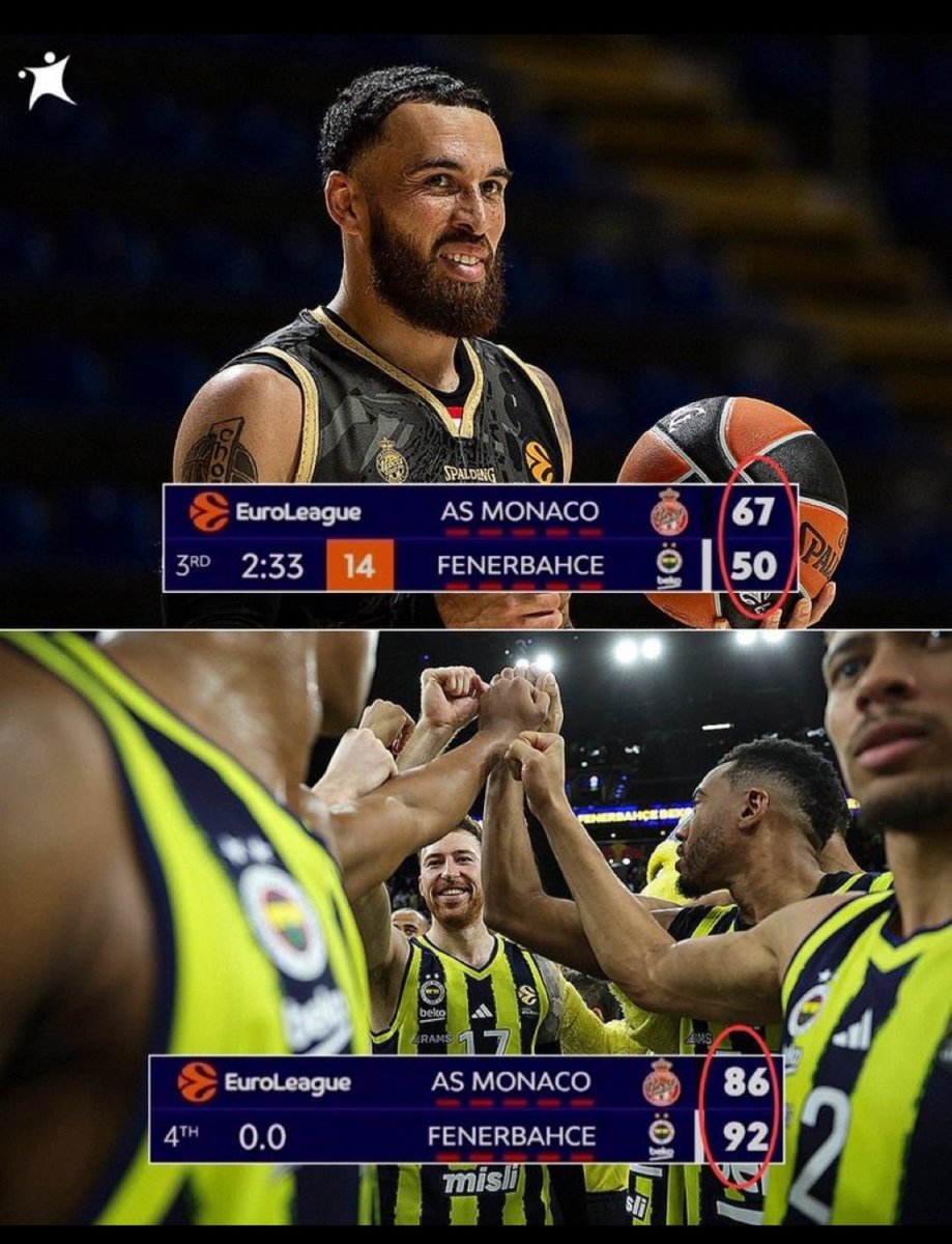Nede olsa son avrupa sampiyonu
💛💙💛💙💪💪
<a href="/FBBasketbol/">Fenerbahçe Beko</a>