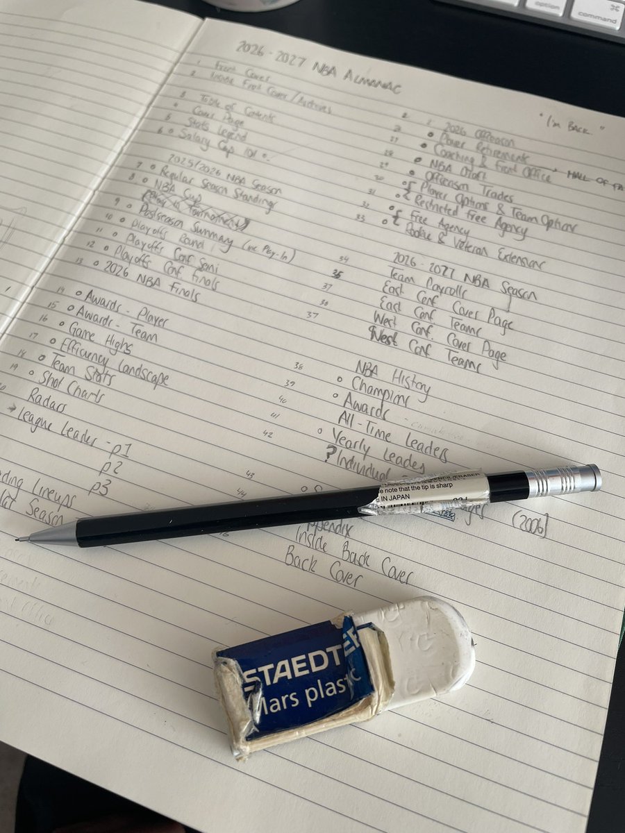 Niku Mistry tweet media