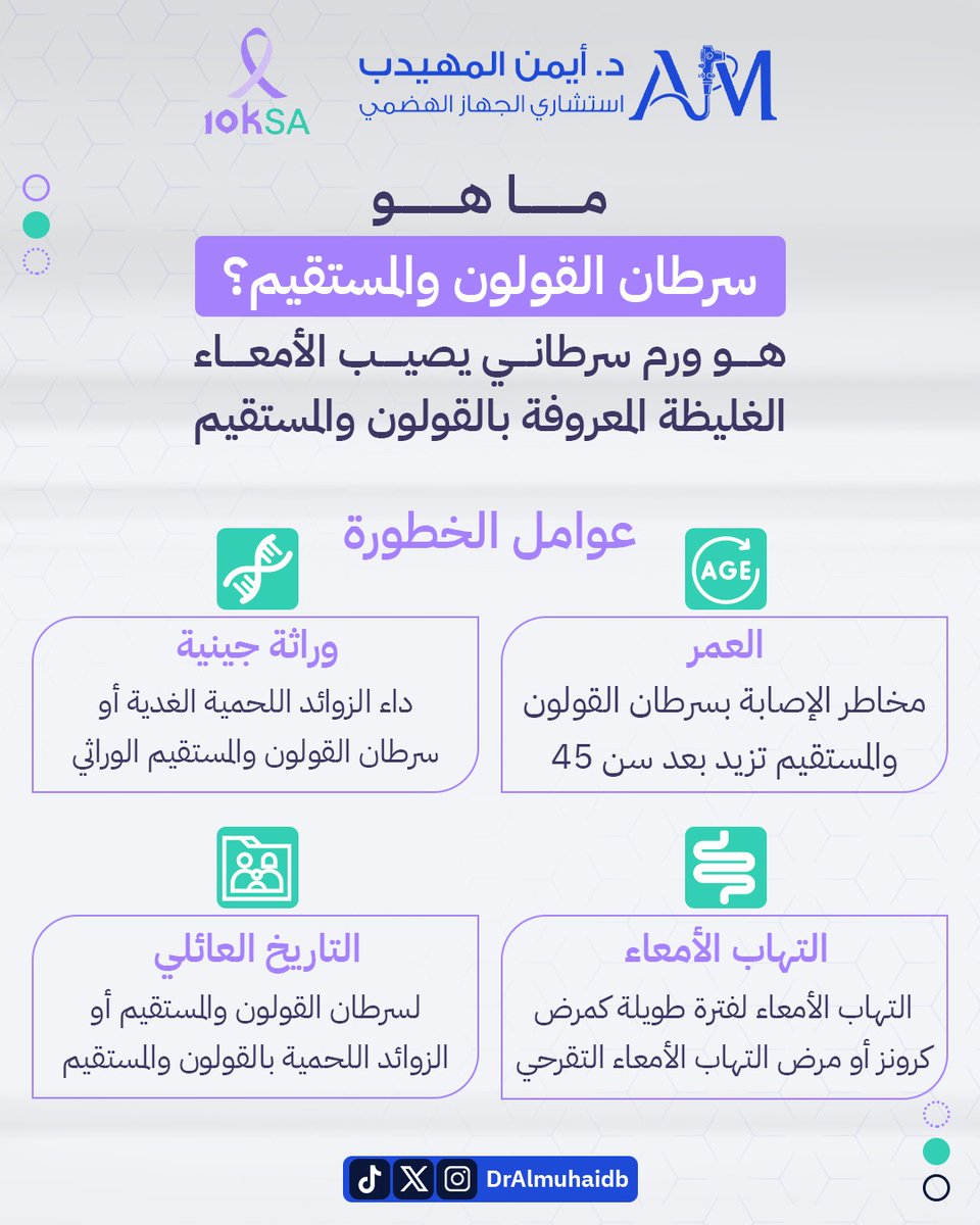 DrAlmuhaidb's tweet photo. تعرفوا على عوامل الخطورة وأهمية بدء الفحص من عمر 45، خاصة لمن لديهم تاريخ عائلي أو أمراض في الأمعاء.

الوقاية تبدأ بخطوة. 

#دكتور_ايمن_المهيدب #KSA10 #الحملة_الوطنية_للتوعية_بالسرطان https://t.co/eP6RiGGBk5