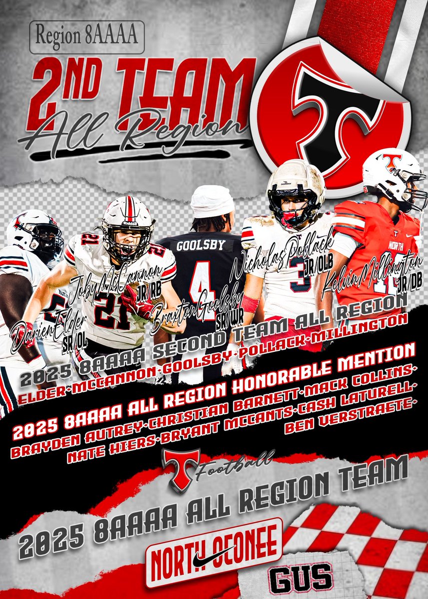 North Oconee Football tweet media