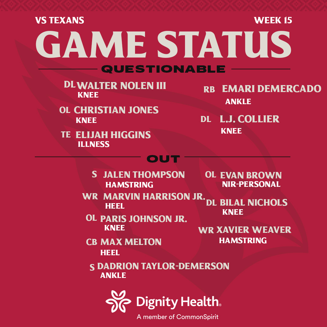 Our final injury status for Sunday's game in Houston. #AZvsHOU