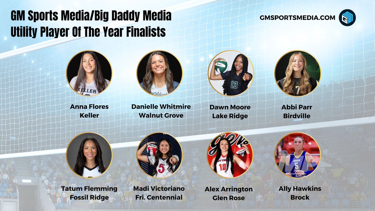 GM Sports Media tweet media