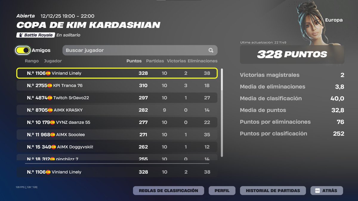 TheLinely's tweet image. la tetona conseguida :)