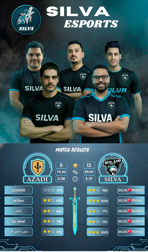 SILVA tweet media
