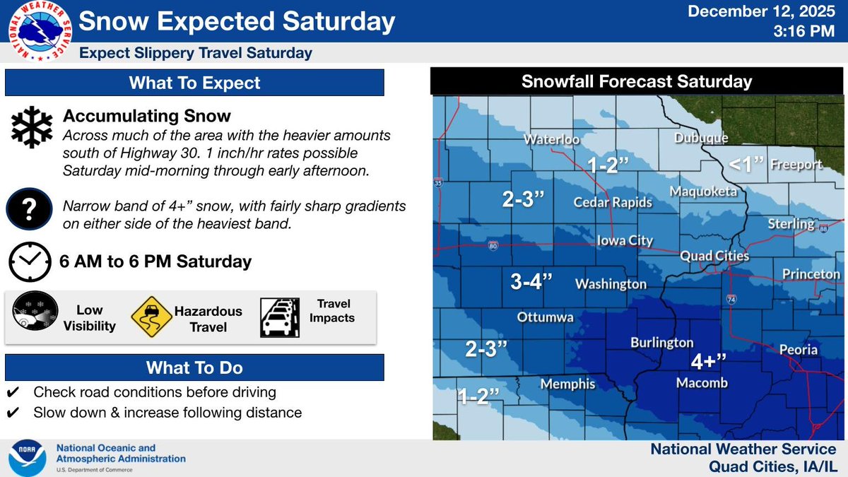 NWSQuadCities's tweet photo. Another round of snow will move through the area Saturday, starting early in the day. Winter Weather Advisories are in effect for part of the area, with 2-4" expected along/south of Interstate 80. A narrow band of 4 plus inches of snow is possible south of I-80. #iawx #ilwx #mowx https://t.co/31kl3ca12v