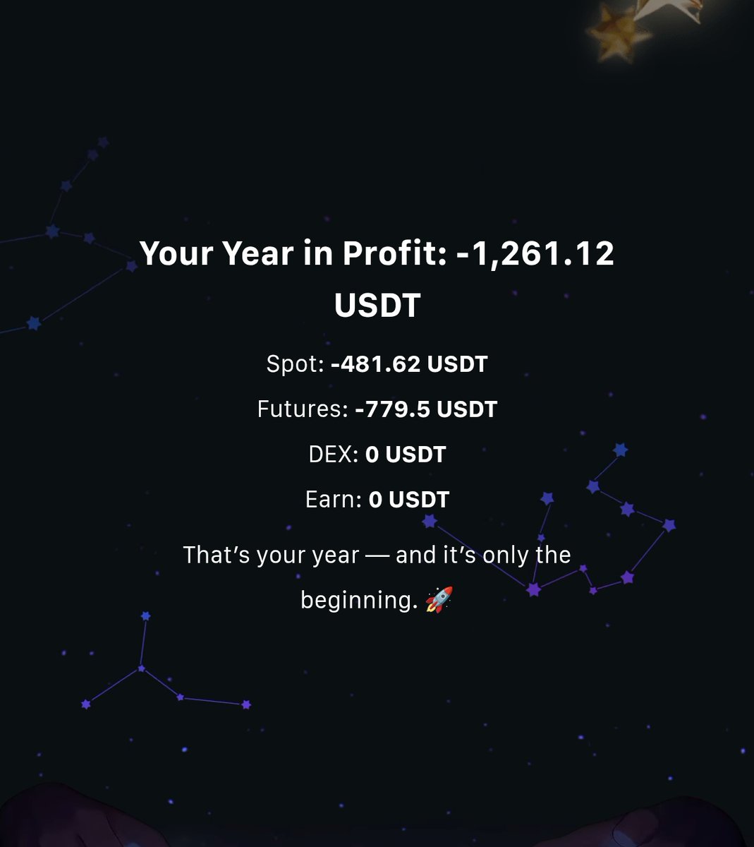 shaunx47's tweet photo. $1.2k loss 2025 is my bad day π My bag going to zero only a black night. Never forget this year π but I celebrate with who's longest held in 2025, congrats all my frens. HODL tight #ourbitwrapped
@ourbit crypto isnβt for me, I'm failed again and again π₯Ήπ https://t.co/1lqFVu33Mk
