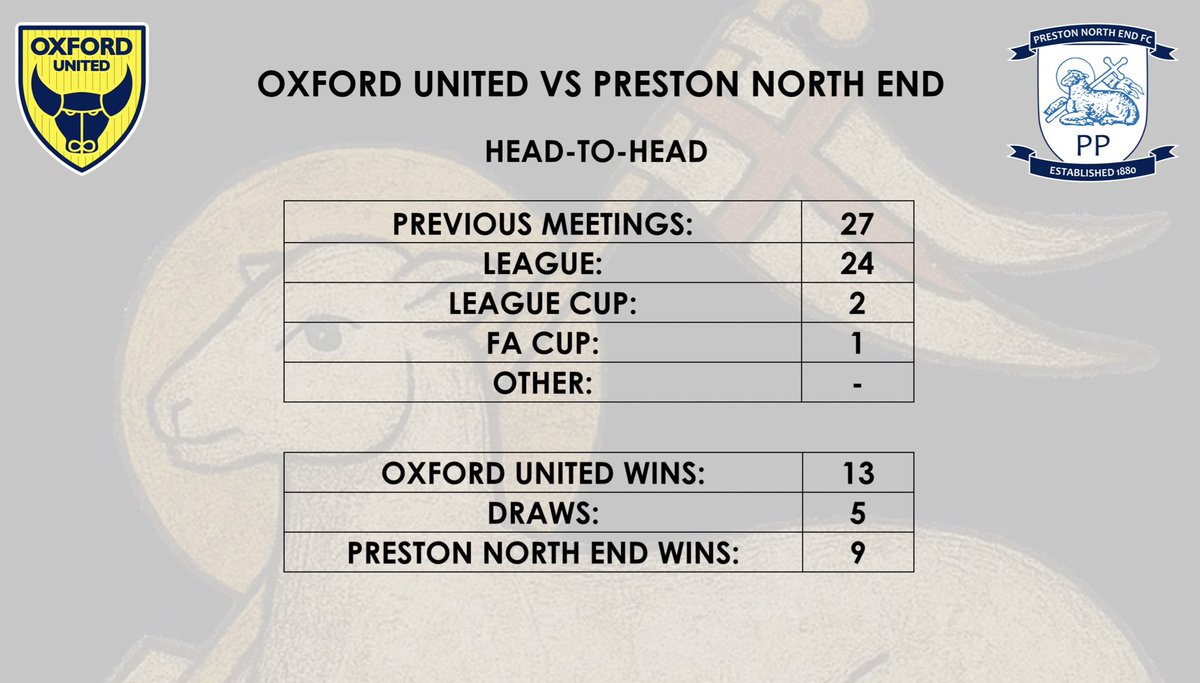 pnefcHistory tweet media