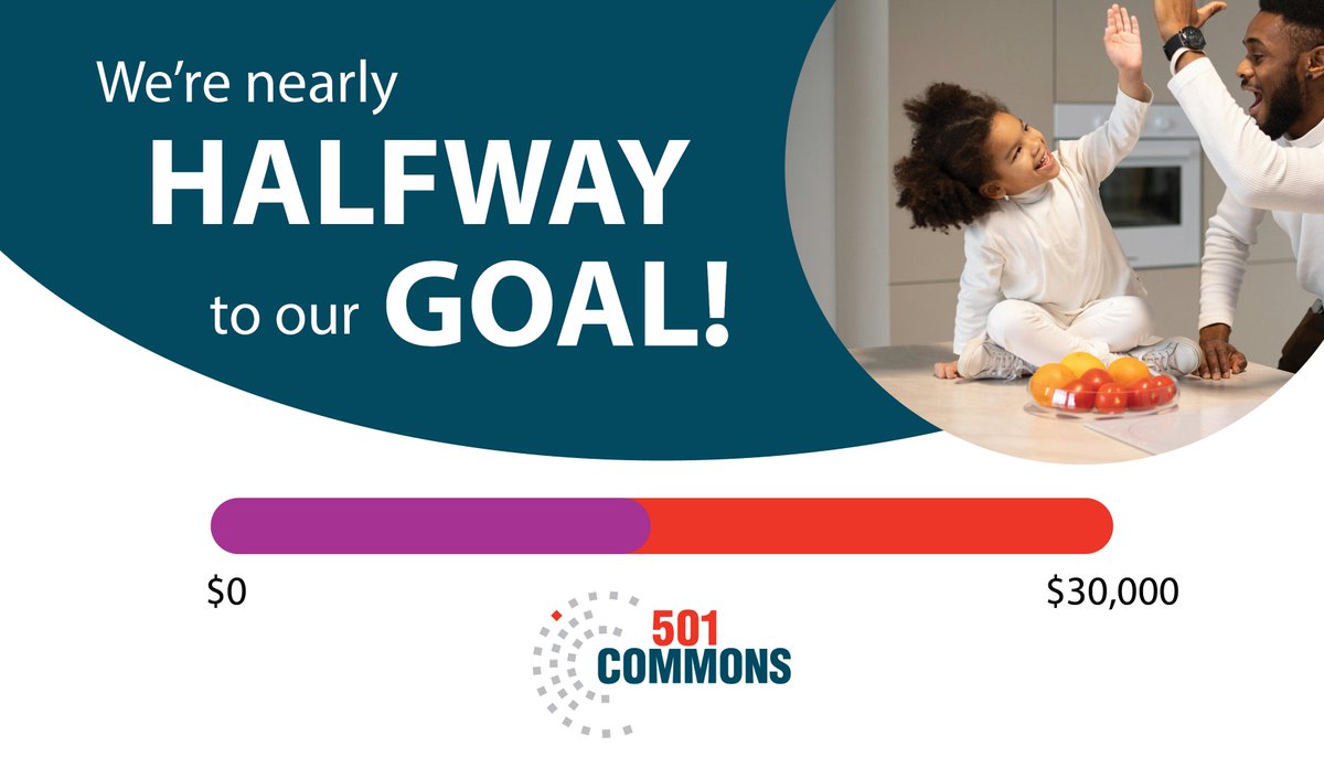 We’re nearly halfway to our fundraising goal! This holiday season, 501 Commons aims to raise $30,000 to support our mission of providing local nonprofits with the expertise, resources, and referrals they need to grow and thrive.

Make a gift today: wagives.org/501-commons