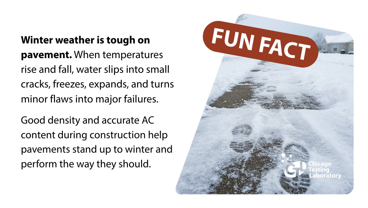 CHITestingLab's tweet image. Accurate #MixDesign, verified AC content, proper gradation, and solid field density give your team confidence that the material you place will perform safely, effectively, and with the service life your project demands.

#ChicagoTestingLab #CTL #HMATesting #PavementPerformance