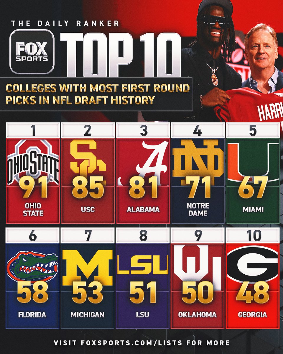 Jesus Christ's servant tweet media