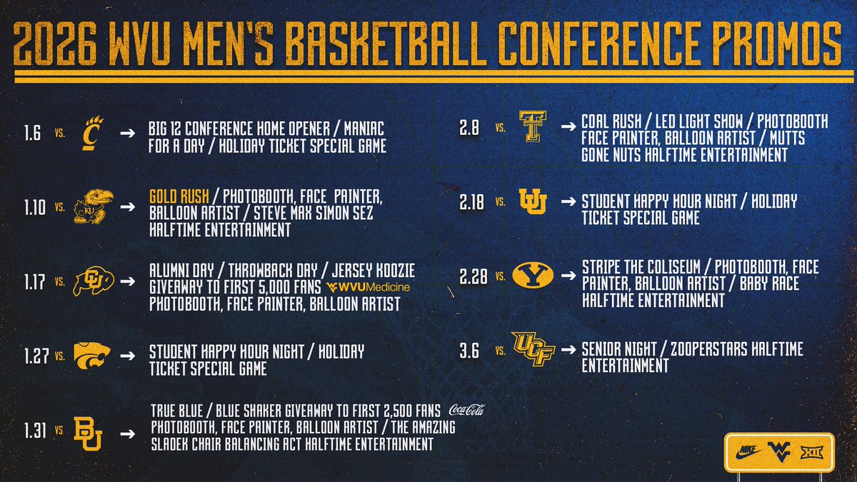 WVUhoops's tweet photo. Our conference game promo schedule ⤵️

🔗 https://t.co/BbZ64WWLER https://t.co/dFI55czGHB