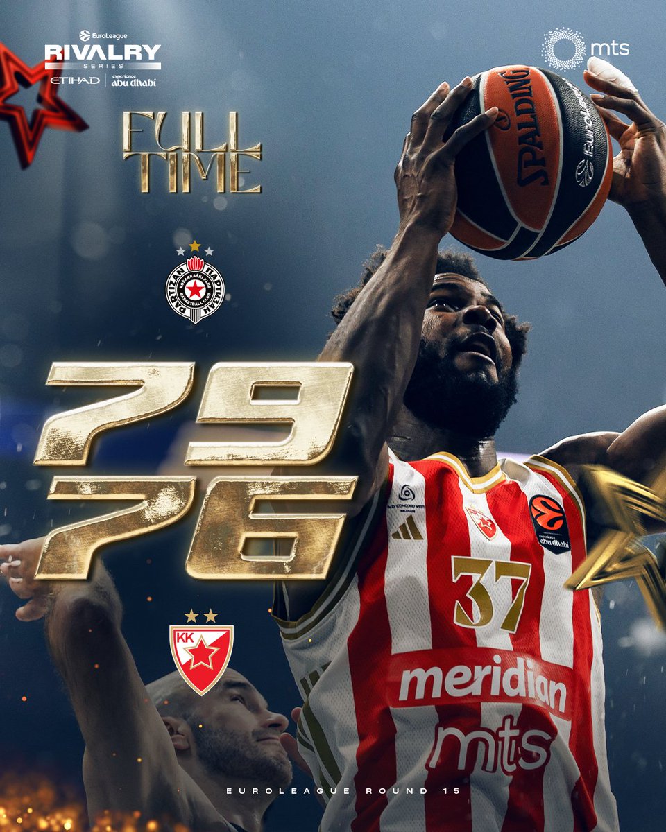 KK Crvena zvezda Meridianbet tweet media