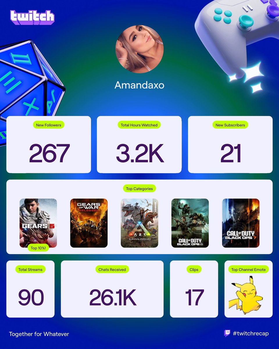 Amanda 🦄 tweet media