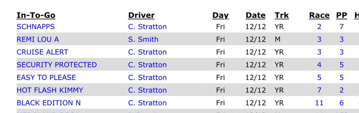 StrattonStable's tweet image. 