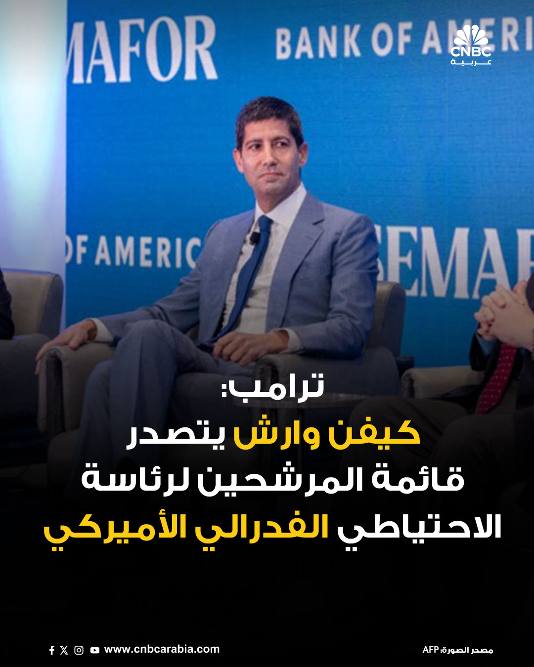 الرئيس الأميركي دونالد ترامب يقول، يوم الجمعة 12 ديسمبر/ كانون الأول، إن المحافظ السابق في مجلس الاحتياطي الفدرالي كيفن وارش يتصدّر قائمة المرشحين لرئاسة مجلس البنك المركزي، وفقاً لصحيفة وول ستريت جورنال. للمزيد 