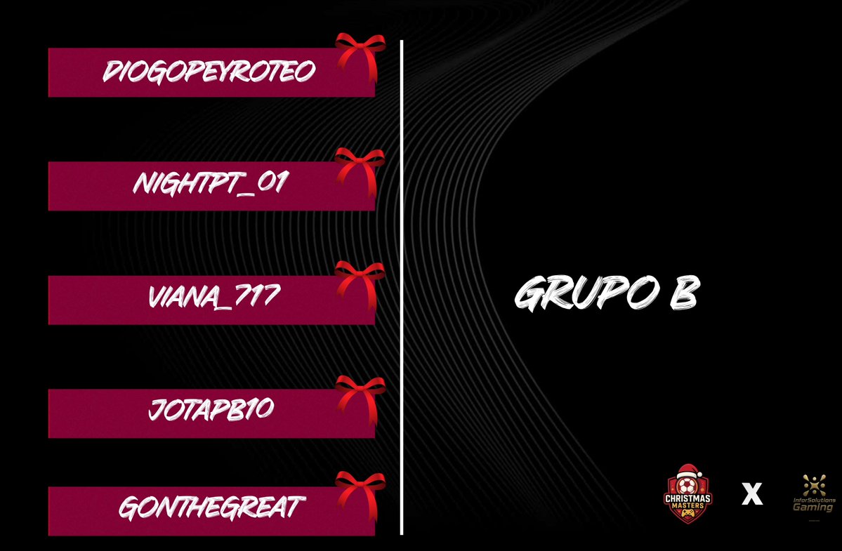 InforSolutionsG's tweet image. ➡️Este é o grupo B!

Acompanha em twitch.tv/isgesports , amanhã a partir das 12!