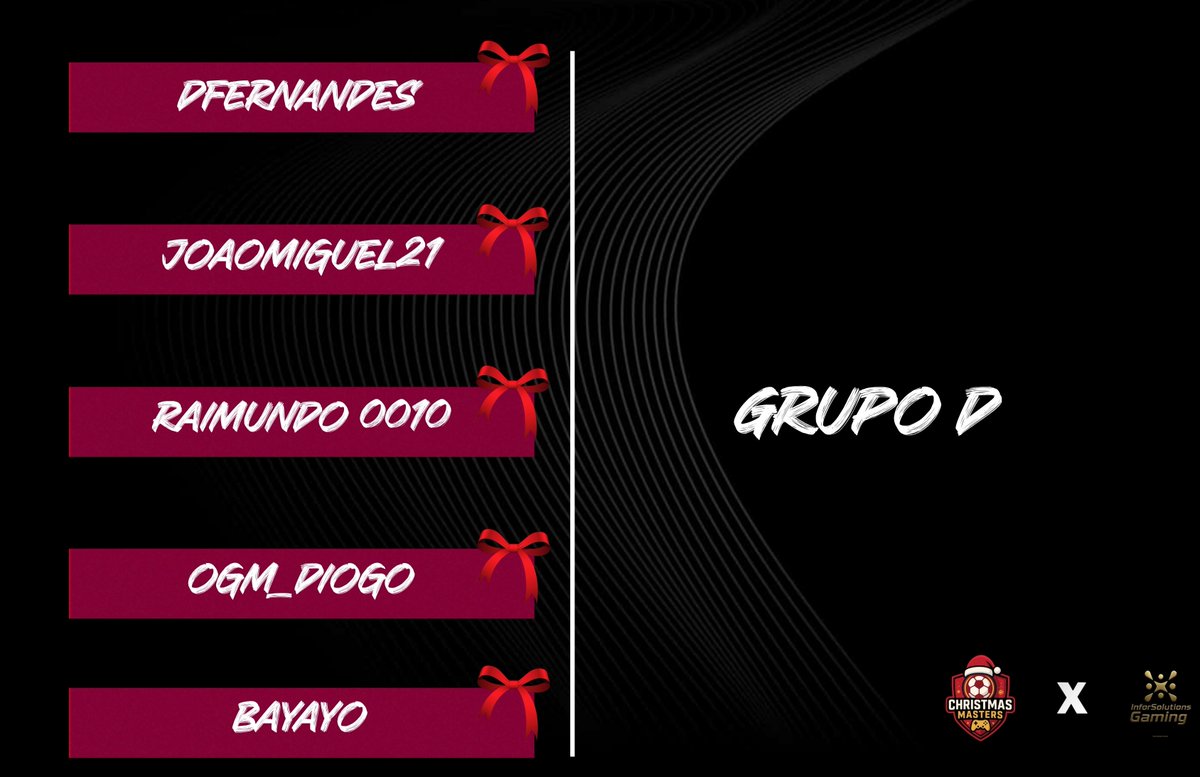 InforSolutionsG's tweet image. ➡️Este é o grupo D!

Acompanha em twitch.tv/isgesports , amanhã a partir das 12!