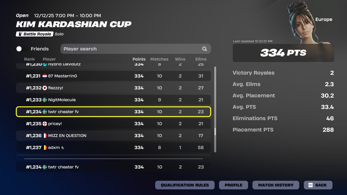 Cheater fv tweet media