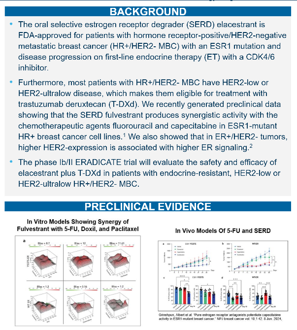 DFCI_BreastOnc's tweet photo. 📊#SABCS25 Poster Session 5 | PS5-09-15 | #ERADICATE: A phase Ib/II study of #elacestrant plus trastuzumab deruxtecan in patients with CDK4/6 inhibitor and endocrine-resistant HR+/HER2-low or HER2-ultralow #MetastaticBreastCancer.  #MBC @drsarahsam @stolaney1 @nlinmd @elmayermd https://t.co/50Y0E87Tml