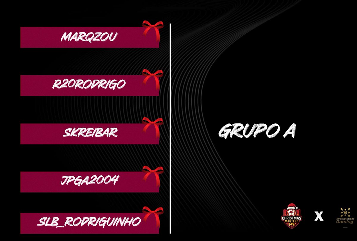 InforSolutionsG's tweet image. ➡️Este é o grupo A!

Acompanha em twitch.tv/isgesports , amanhã a partir das 12!