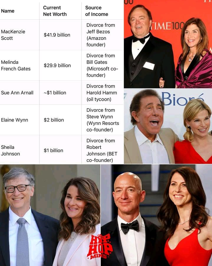 Behind every successful woman there's a man