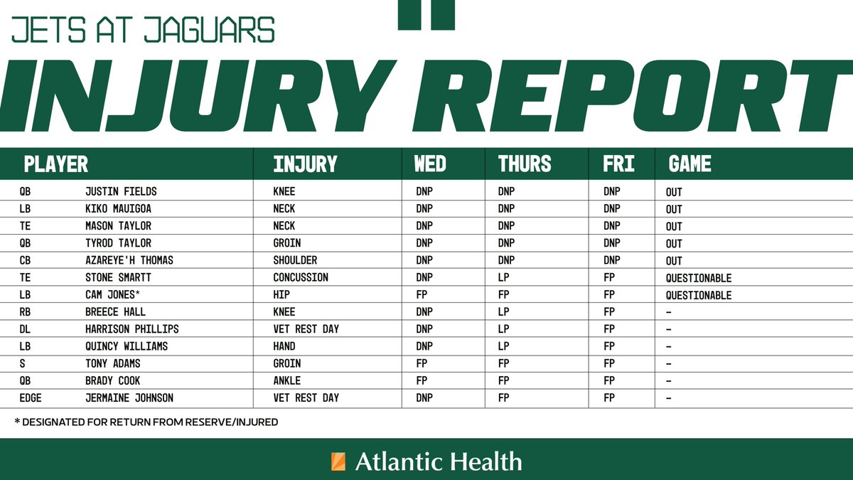 Game status for #NYJvsJAX 