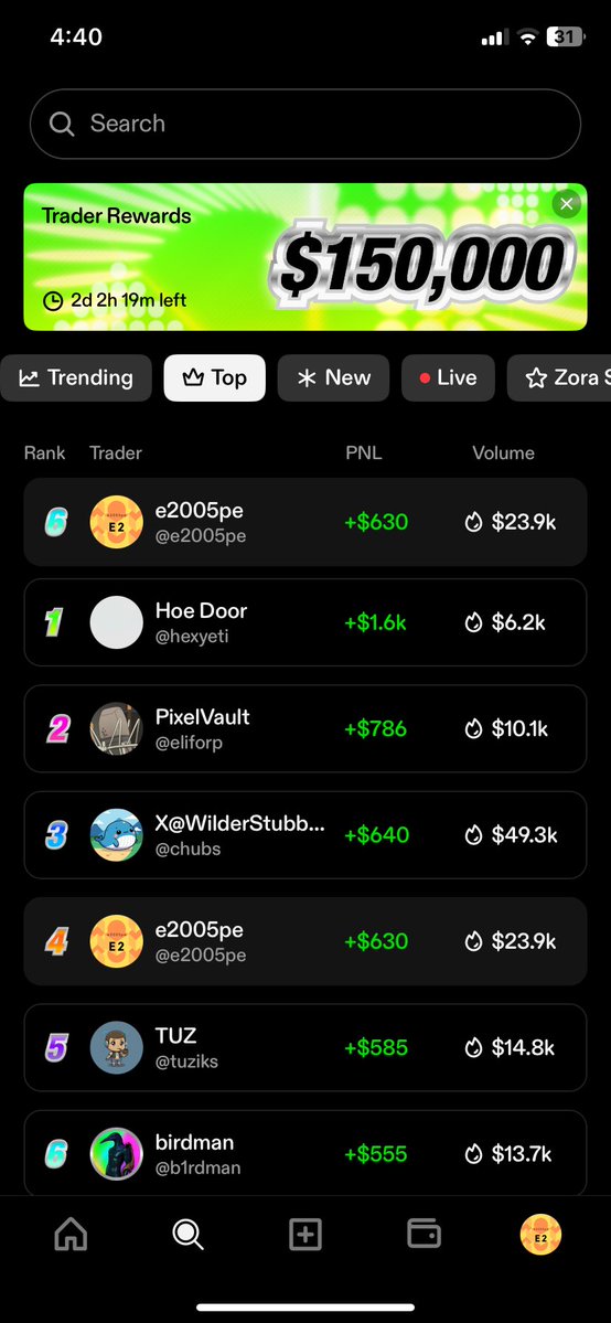 It is possible to rank high from trading successfully on Zora <a href="/WilderStubbs/">wilder🦉</a> and me are proving that