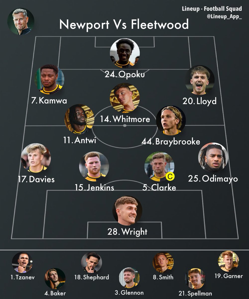 ExiledBen's tweet image. League Two
Newport🟠 Vs Fleetwood🔴
My line up: