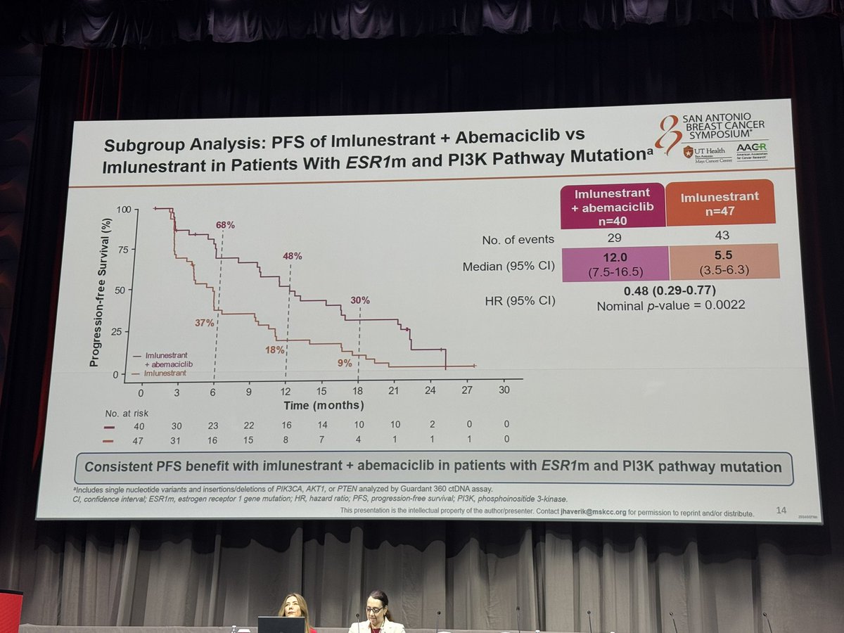 EMBER-3 updated OS PFS slide 3