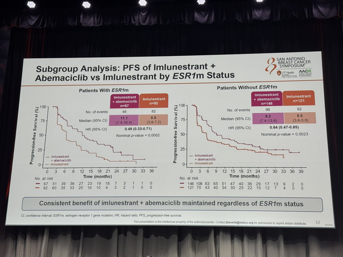 EMBER-3 updated OS PFS slide 2