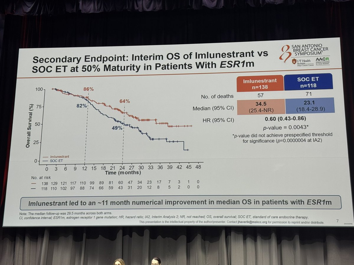 EMBER-3 updated OS PFS slide 1