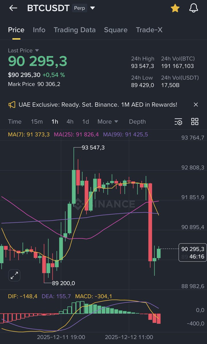 Maaan, I can already feel the QE starting to pump liquidity into my crypto bags….
🤦