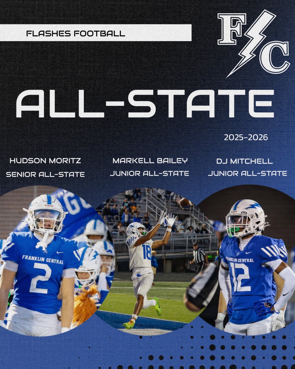 Franklin Central Athletics tweet media