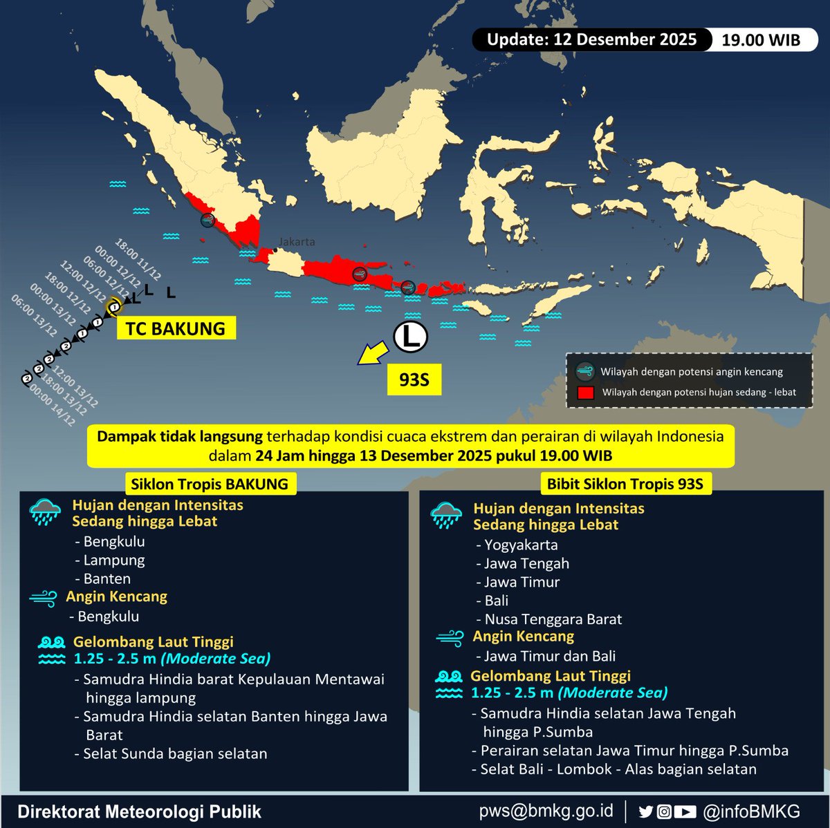 zakiberkata's tweet photo. Peringatan Dini BMKG https://t.co/aOG97IZ90r