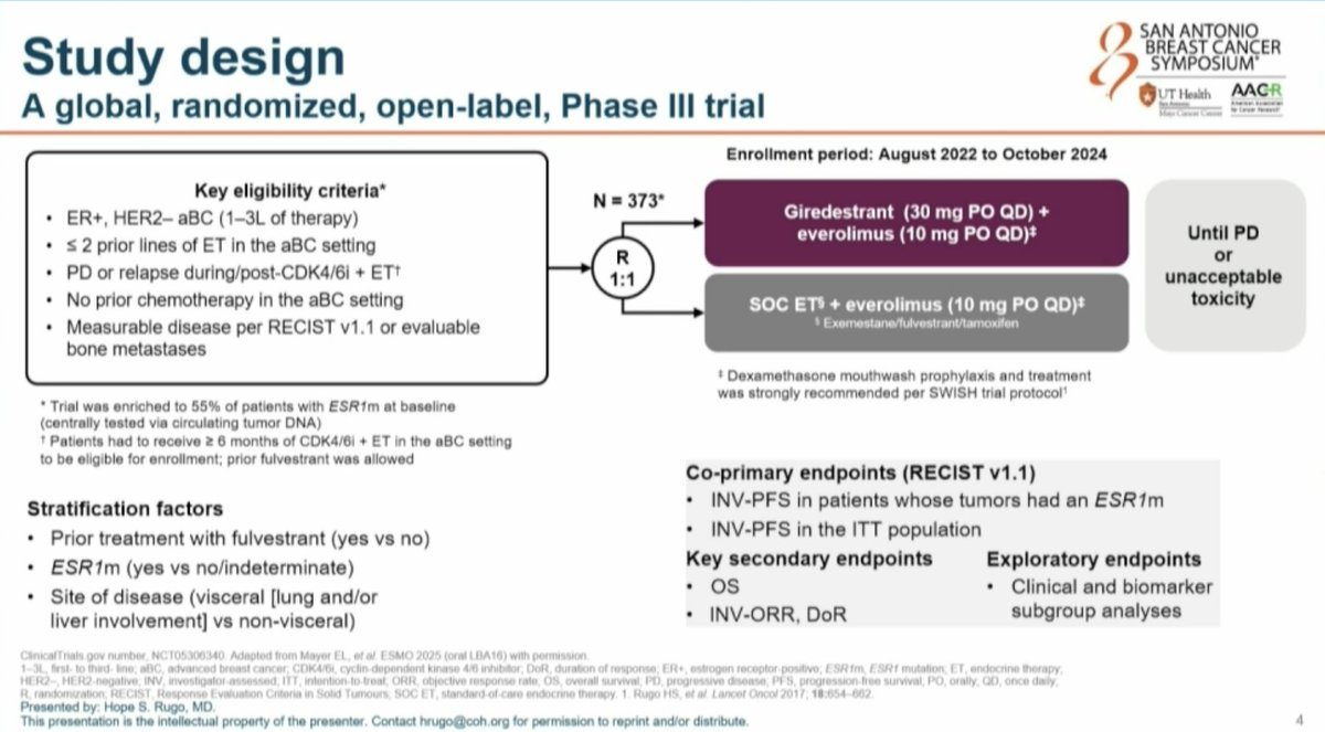 MVanMeterMD's tweet photo. evERA subgroup analysis: oral SERD giredestrant or SOC ET + everolimus after prior CDK4/6i. 55% with mESR1. 47% prior fulvestrant. Benefit maintained in PIK3CA/AKT1/PTEN pathway alteration, prior CDK4/6i.
@hoperugo of @cityofhope #SABCS25 https://t.co/EVK42JWUqS