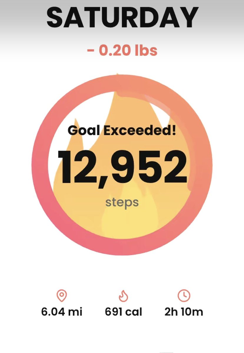 thinfruit's tweet photo. there’s a new step app that tells you how much weight you lose based on your steps if the day, oh I’m about to CRAZYYYY https://t.co/SkCp3mmU9Y