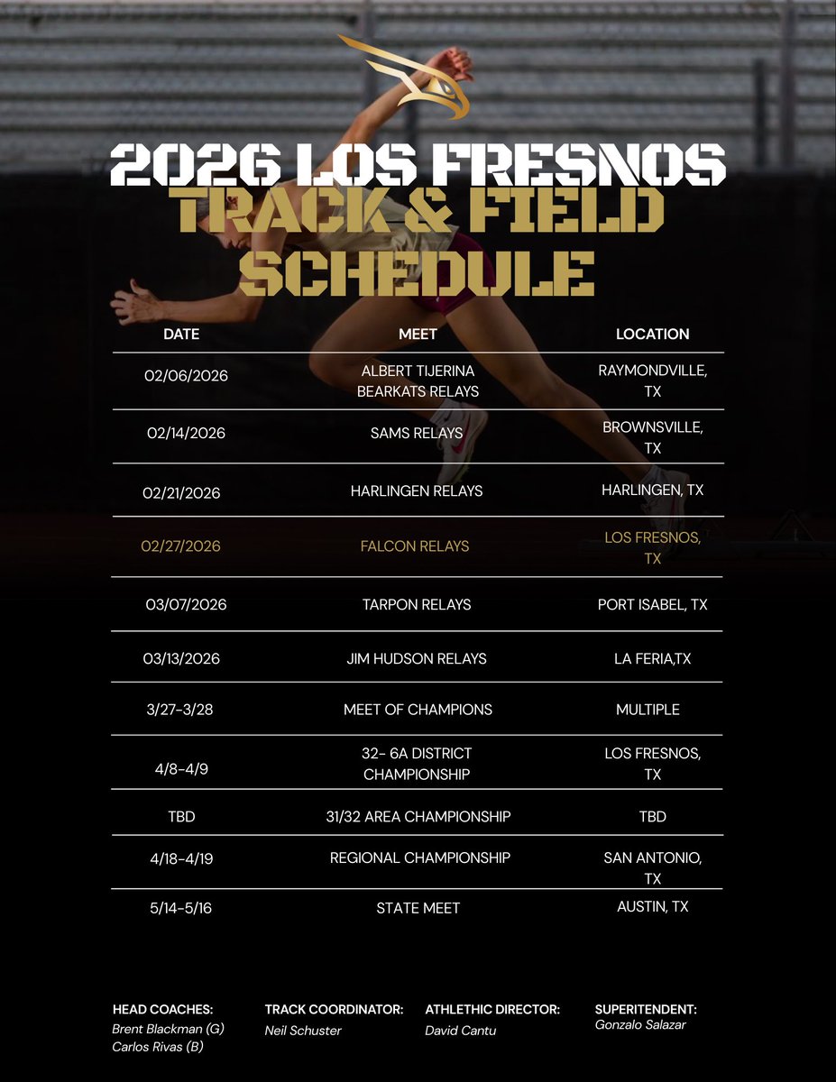 Los Fresnos Track & Field tweet media