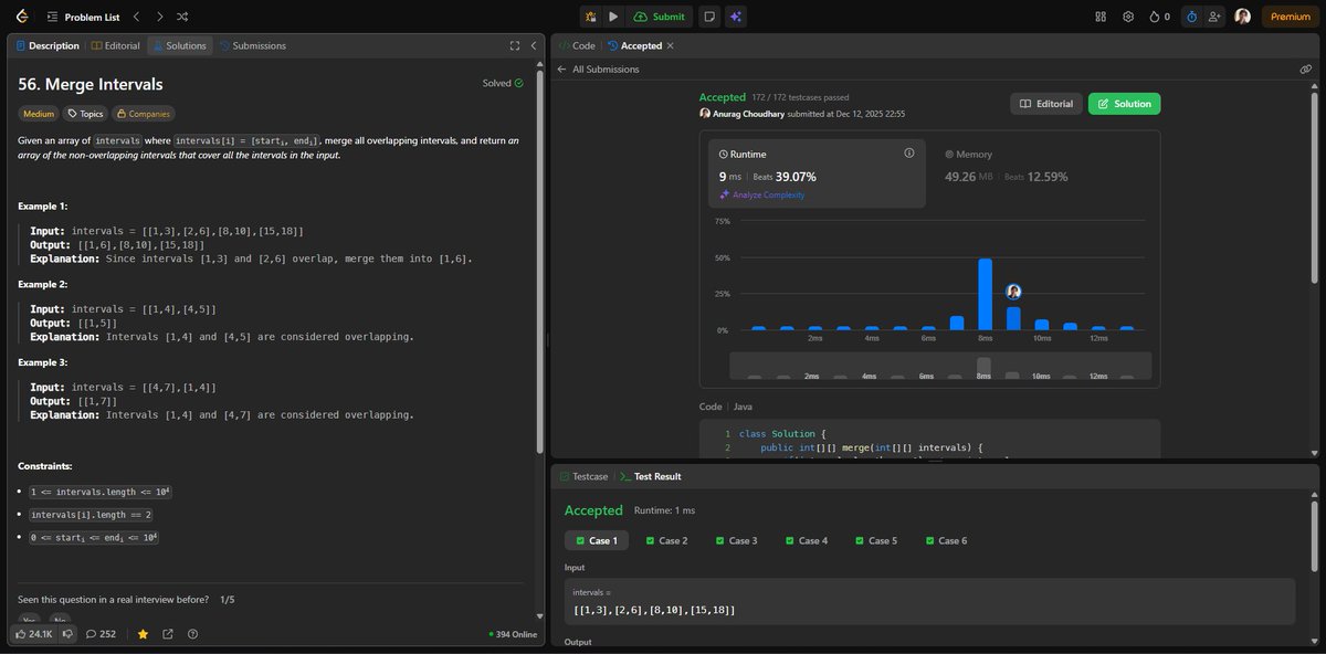 Anurag Choudhary tweet media
