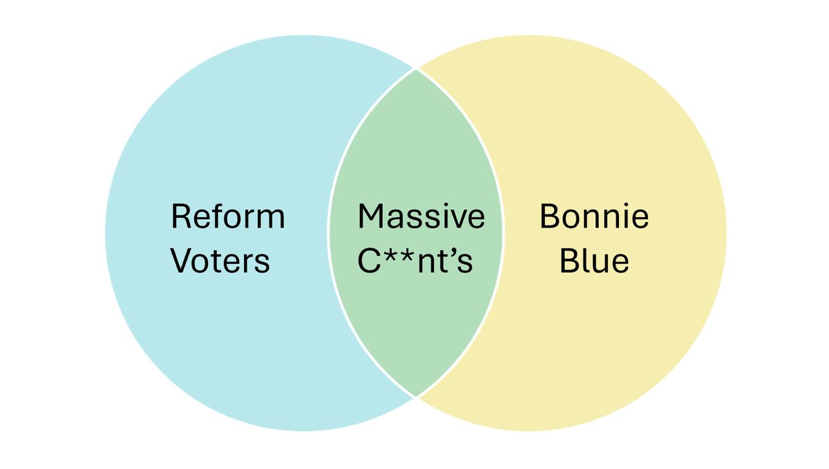 DavidWibbleone's tweet image. 