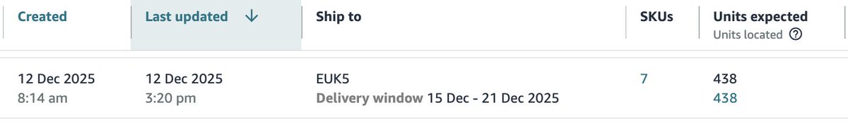 Tom | Craner & Kirkman tweet media