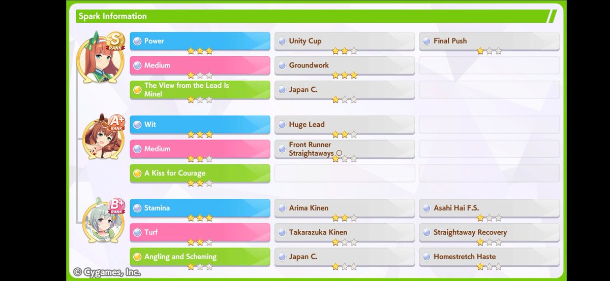 Azer651907's tweet photo. @tiaanggap @summiebun @rintaichou I was just doing a casual run and didn't care much about the parents. If I remember correctly, she inherited unity cup sparks twice and it was overall a very lucky run https://t.co/IgoVxZNrEu