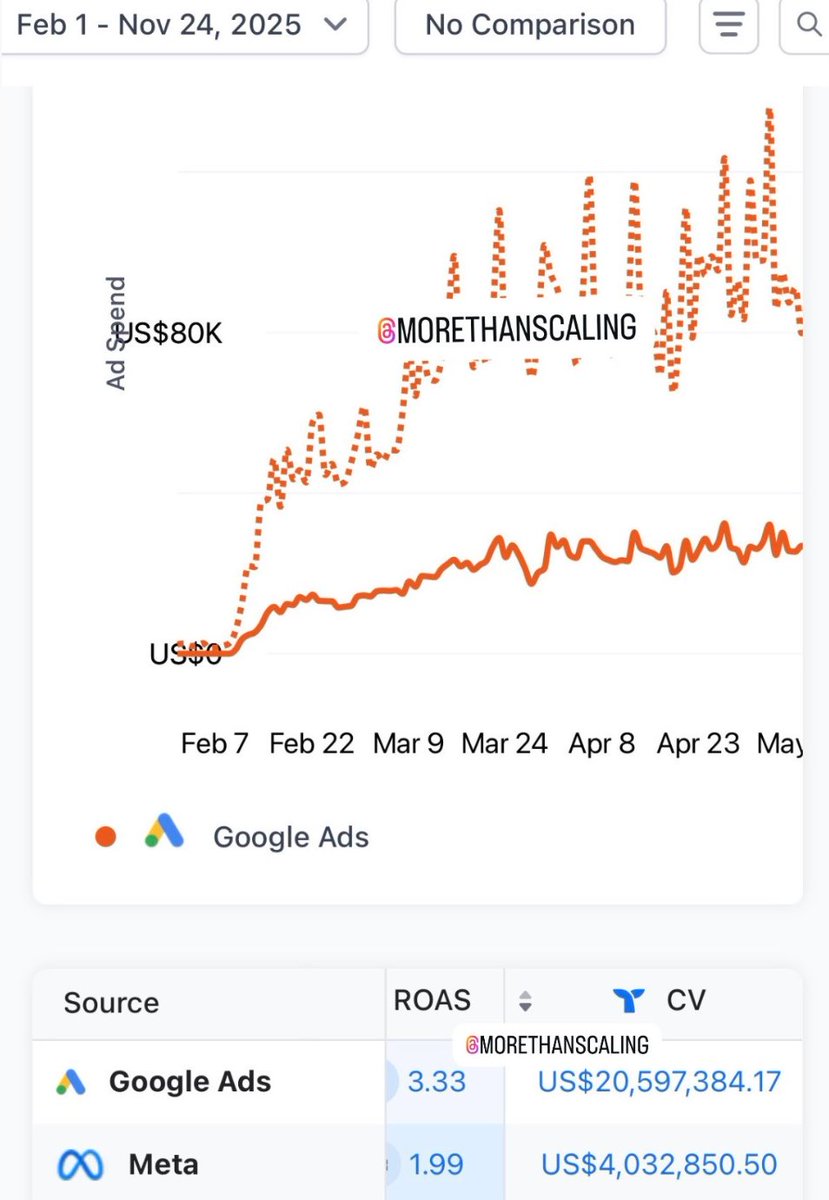 Bony Ghadiya tweet media