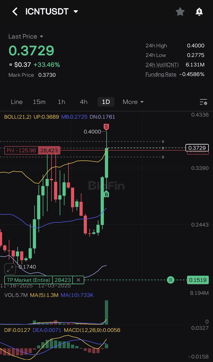 MarSo 🪐 tweet media