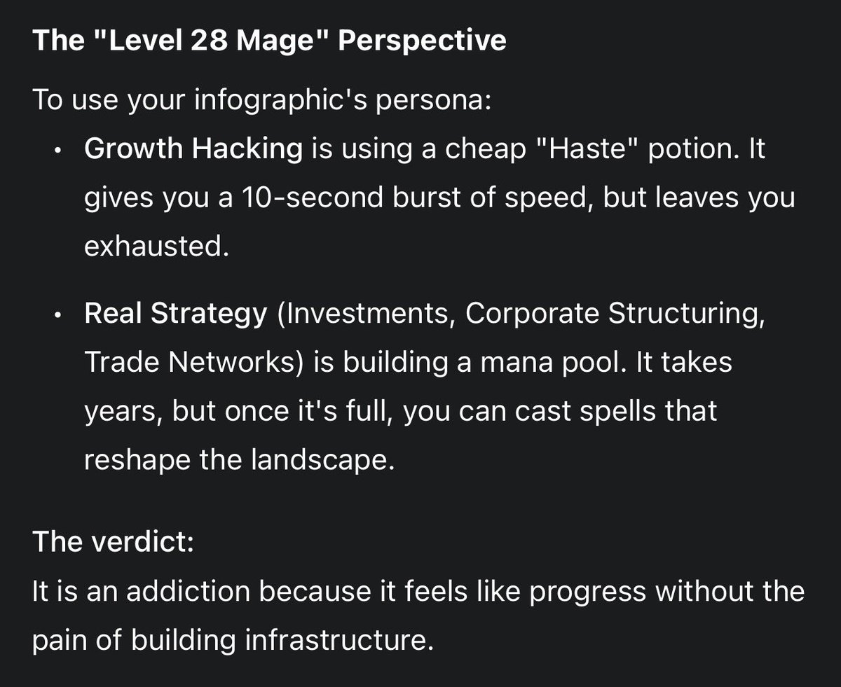 Awareness and reflection via fun perspectives.