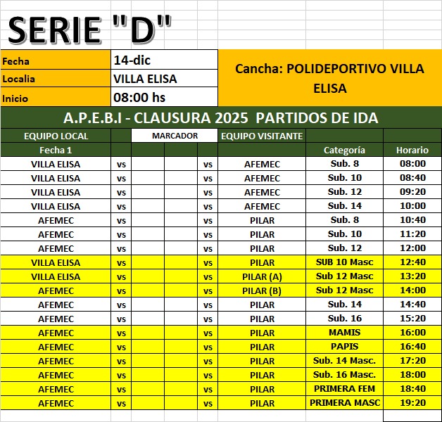 🤾🏼‍♀️🏆🇵🇾 BALONMANO 
Aquí está la programación de la Serie D del Clausura de la Asociación Paraguaya de Escuelas de Balonmano Infantil (APEBI) cuya sede será el Polideportivo Municipal de Villa Elisa.