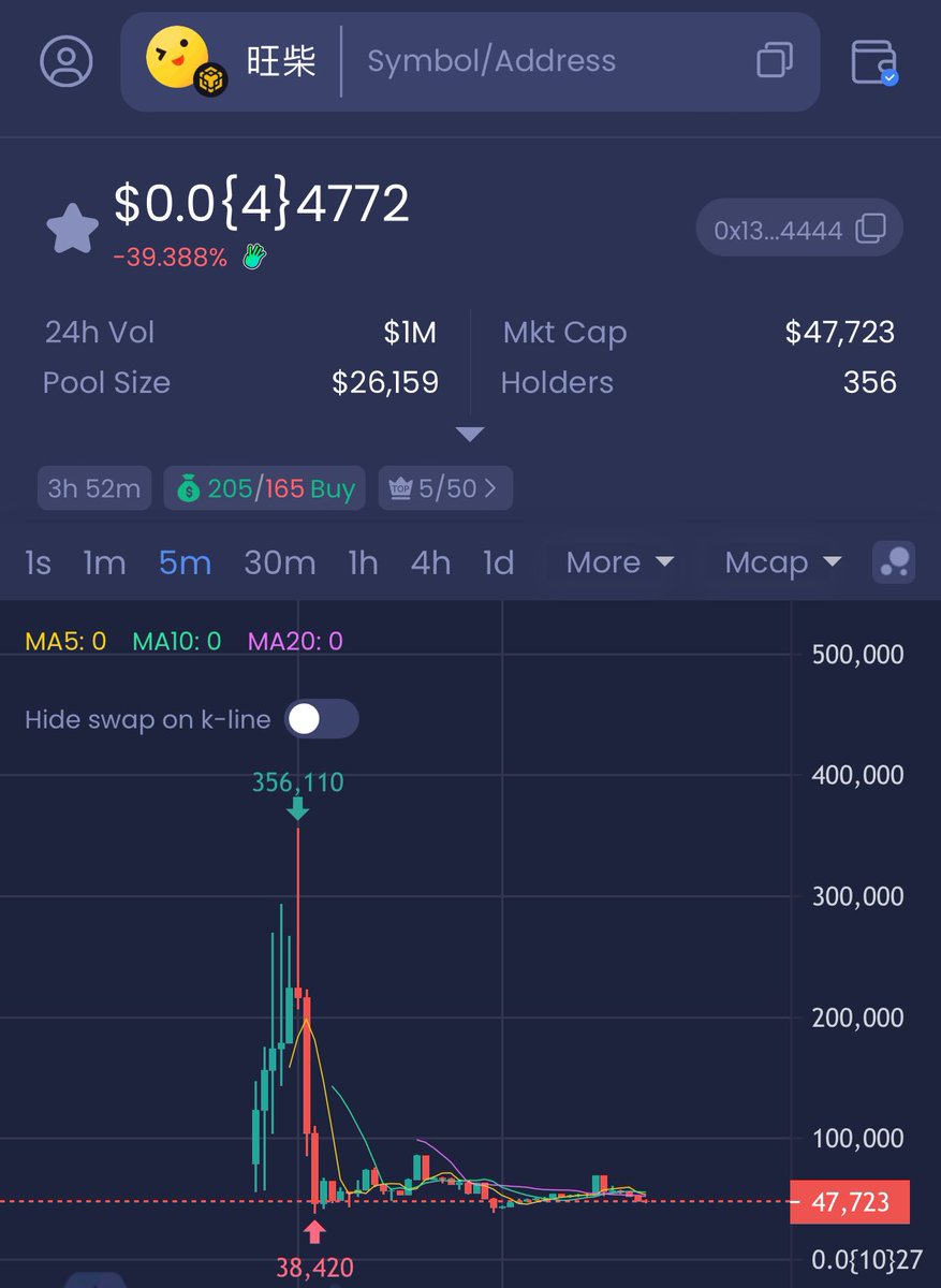 0xGamble tweet media