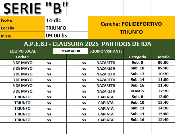 🤾🏼‍♀️🏆🇵🇾 BALONMANO 
Aquí está la programación de la Serie B del Clausura de la Asociación Paraguaya de Escuelas de Balonmano Infantil (APEBI) cuya sede será el Polideportivo del Club Atlético Triunfo de San Lorenzo.