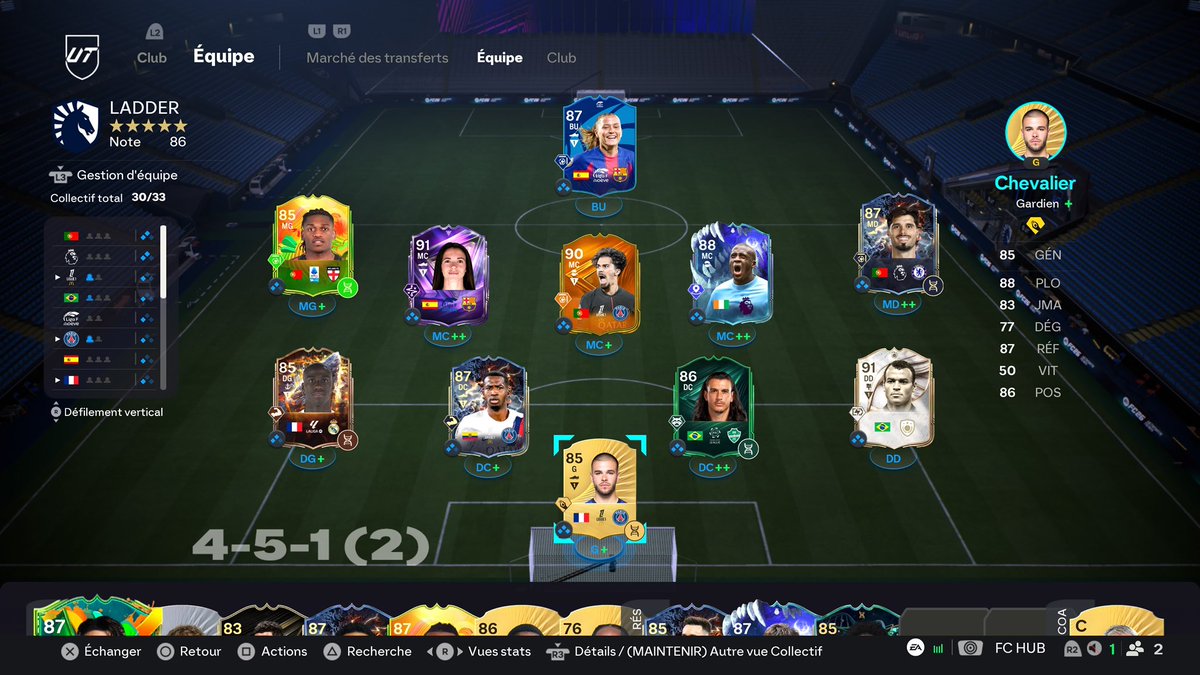 Alex7x__'s tweet image. Belle petite montée aujourd’hui, avec l’arrivé de MR Yaya Touré 👑  

870–&amp;gt;920 💪🏻