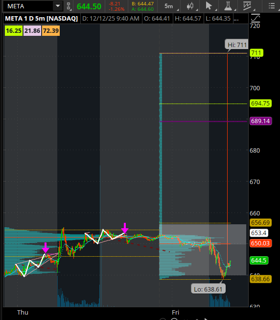 SimpleStocks tweet media