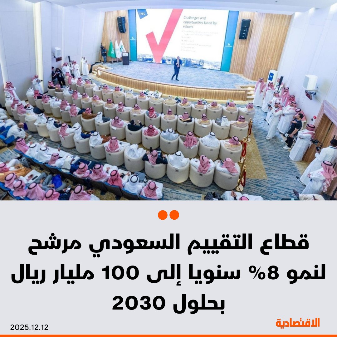 يتوقع أن يحقق قطاع التقييم في السعودية نموا سنويا يتجاوز 8% خلال الأعوام المقبلة، للوصول إلى 100 مليار ريال بحلول 2030، مدفوعا بتوسع الأنشطة العقارية والمالية والاستثمارية، بحسب ما ذكره لـ الاقتصادية رئيس اللجنة الوطنية للتقييم، حمد الشويعر - عدد المقيمين المعتمدين تجاوز 2300 مقيم، وسط الحراك المتزايد في السوق وتوسع اعتماد الجهات الحكومية والخاصة على خدمات التقييم. hhussamm. مزيد من التفاصيل في التعليقات 